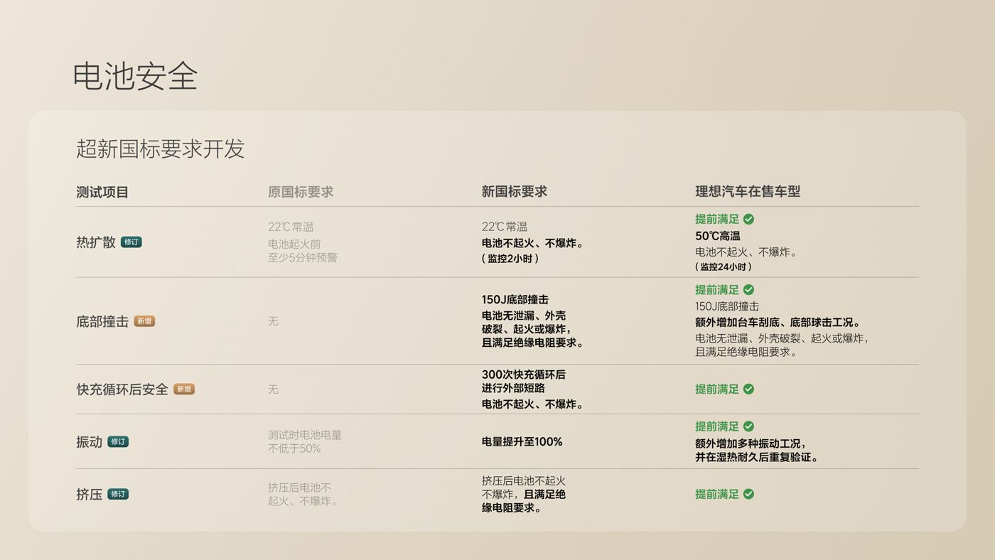 250729_Ggpoker官网i8发布会_16比9_final.078.jpg