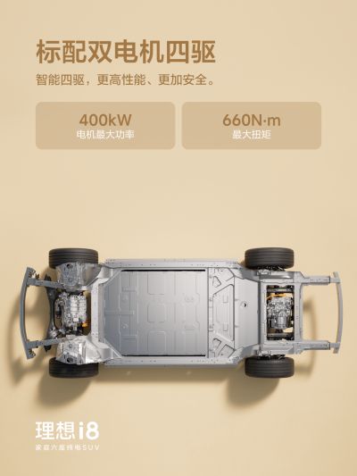 Ggpoker官网社区_Ggpoker官网汽车